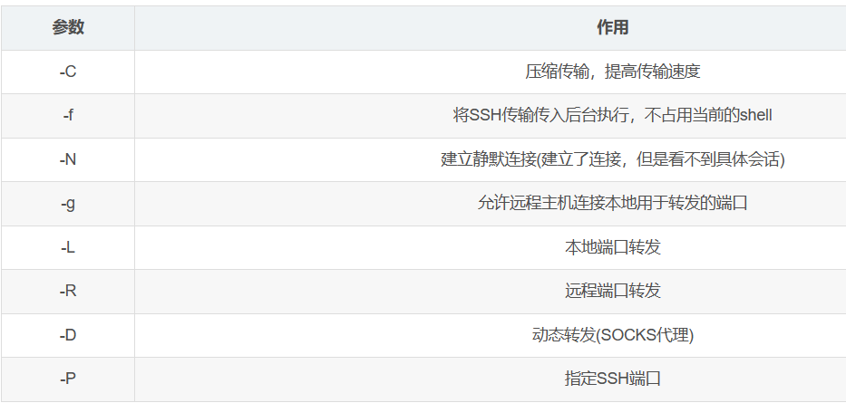 image-20240611150336459