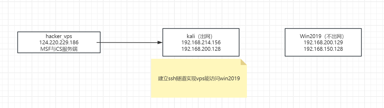 image-20240611154105277