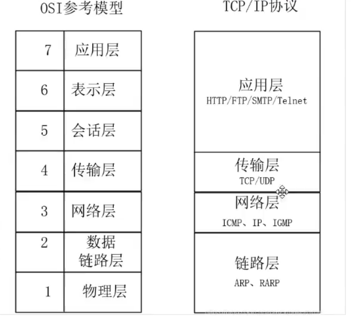 image-20240526215331877