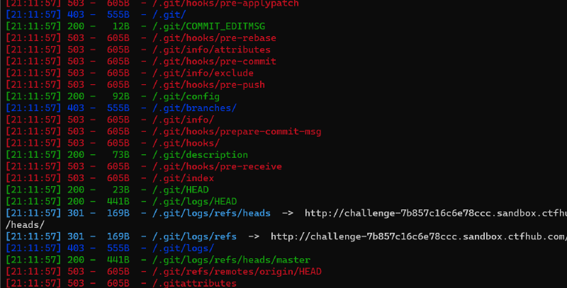Featured image of post 常见源码泄露问题